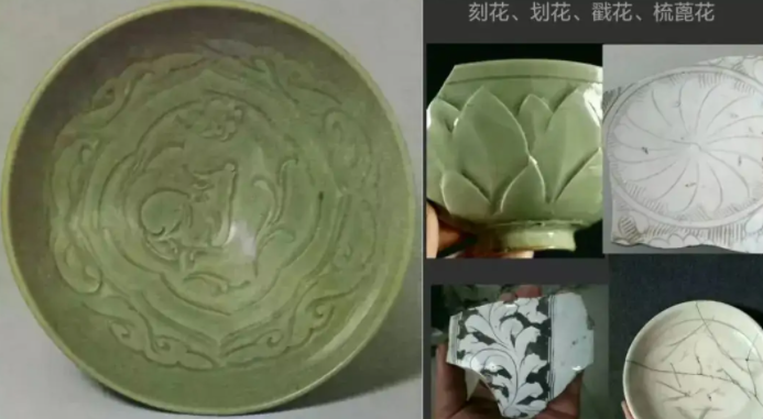 磐安宋代瓷器图案种类介绍